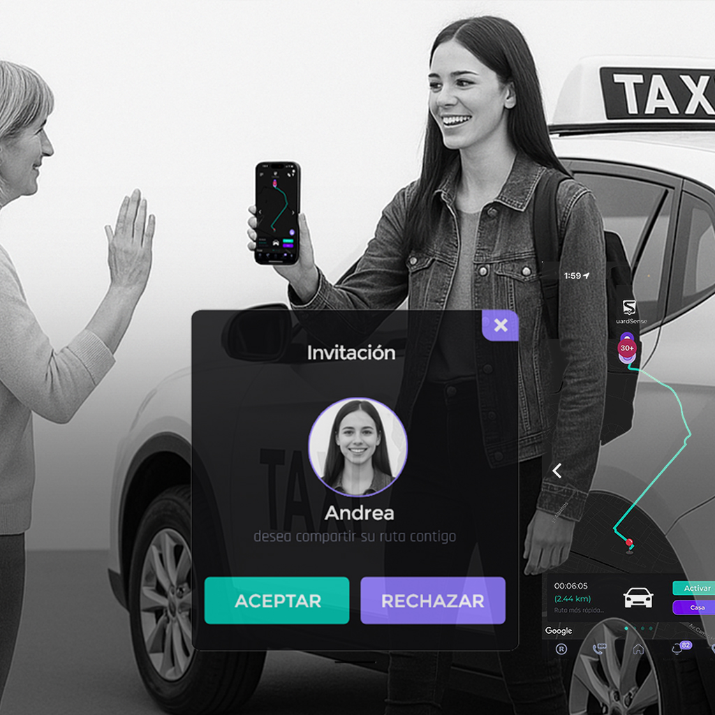 Solución innovadora SafeGuard360