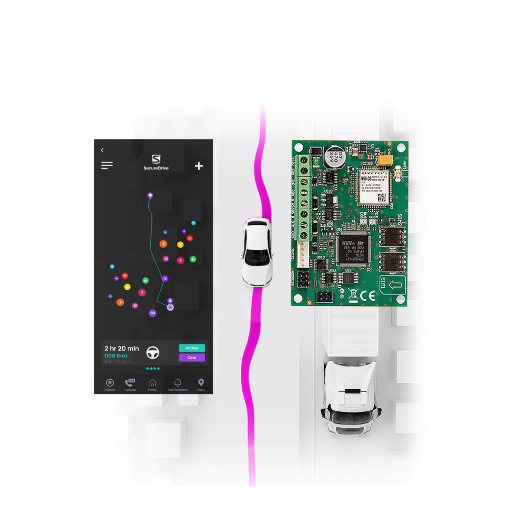 SecureDrive - Sector Vehicular Protegido